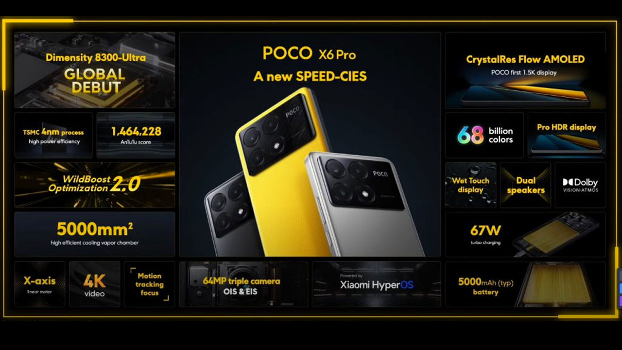 Poco X6 Pro'nun özellikleri